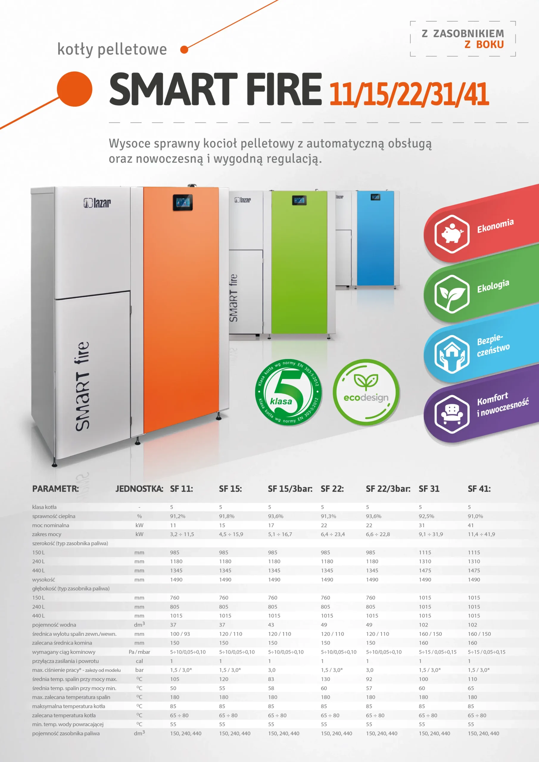 Montaż kotła na pellet Exclusive Smartfire 11/240, modernizacja kotłowni z kotłem zasypowym Lublin Płouszowice Kolonia - zdjęcie 5